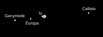 Júpiter y 4 lunas (Cartes du Ciel), 05/07/2007
